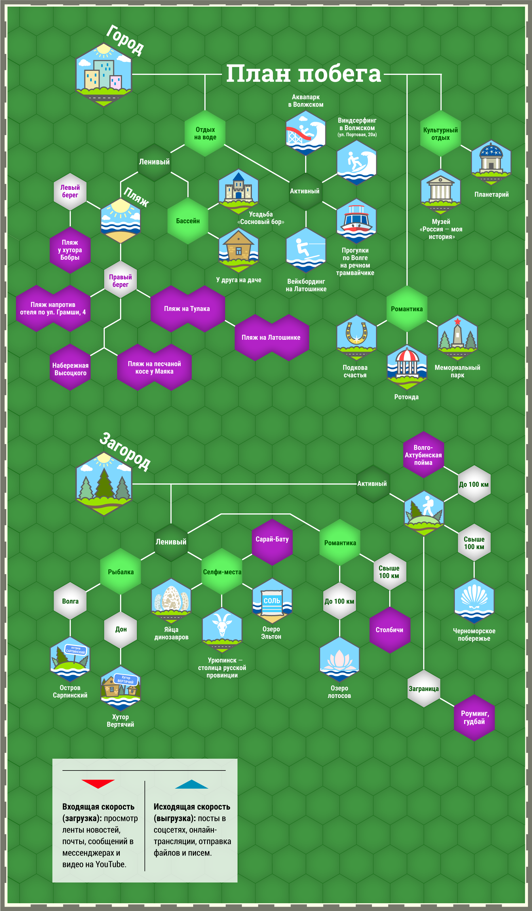 Побег из Волгограда: карта для тех, кто хочет отдыхать и оставаться в  онлайне - 25 июля 2018 - V1.ру